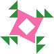 default avatar