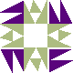 default avatar